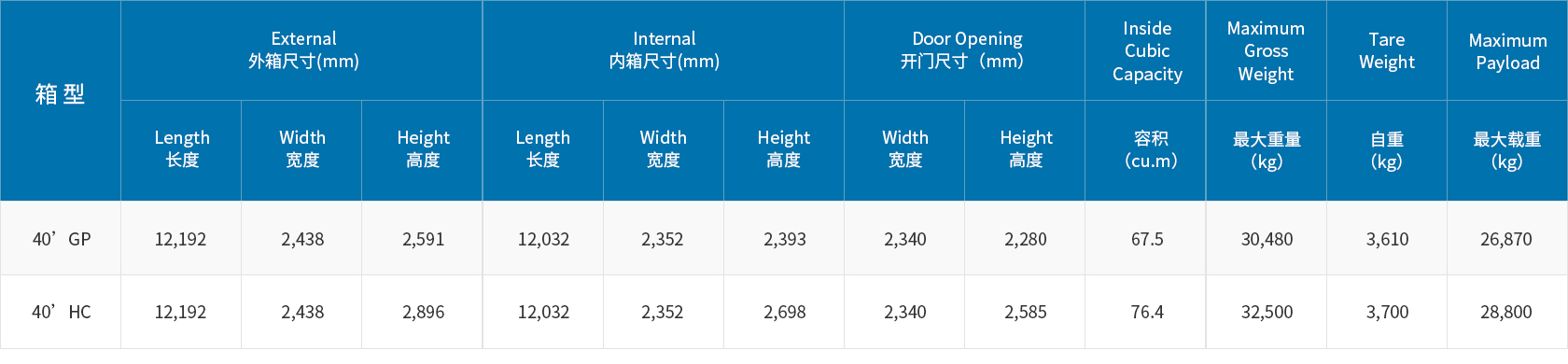 尊龙百家乐人生就是博(中国)官方网站